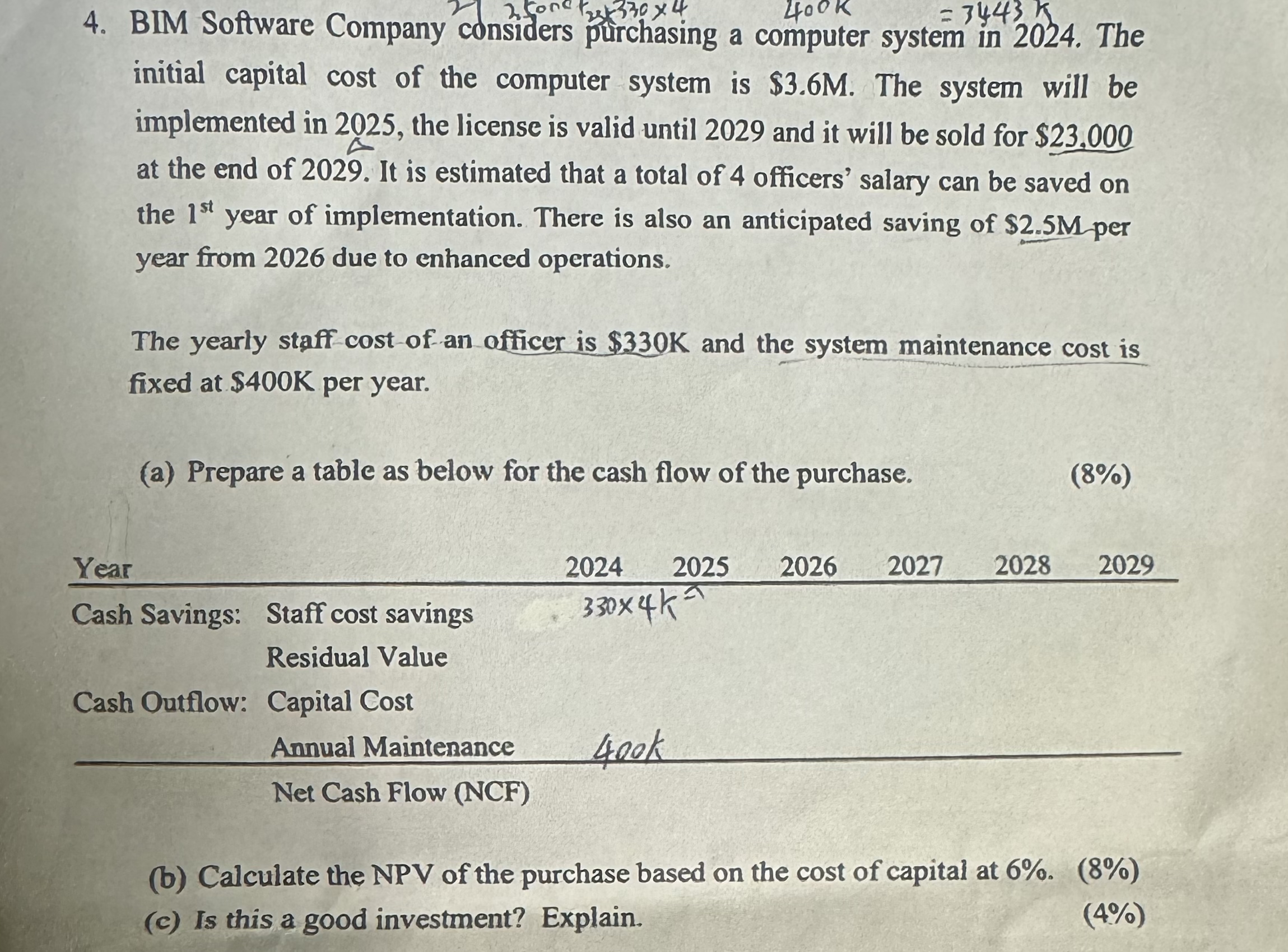  BIM Software Company considers purchasing a computer system in 2024. The