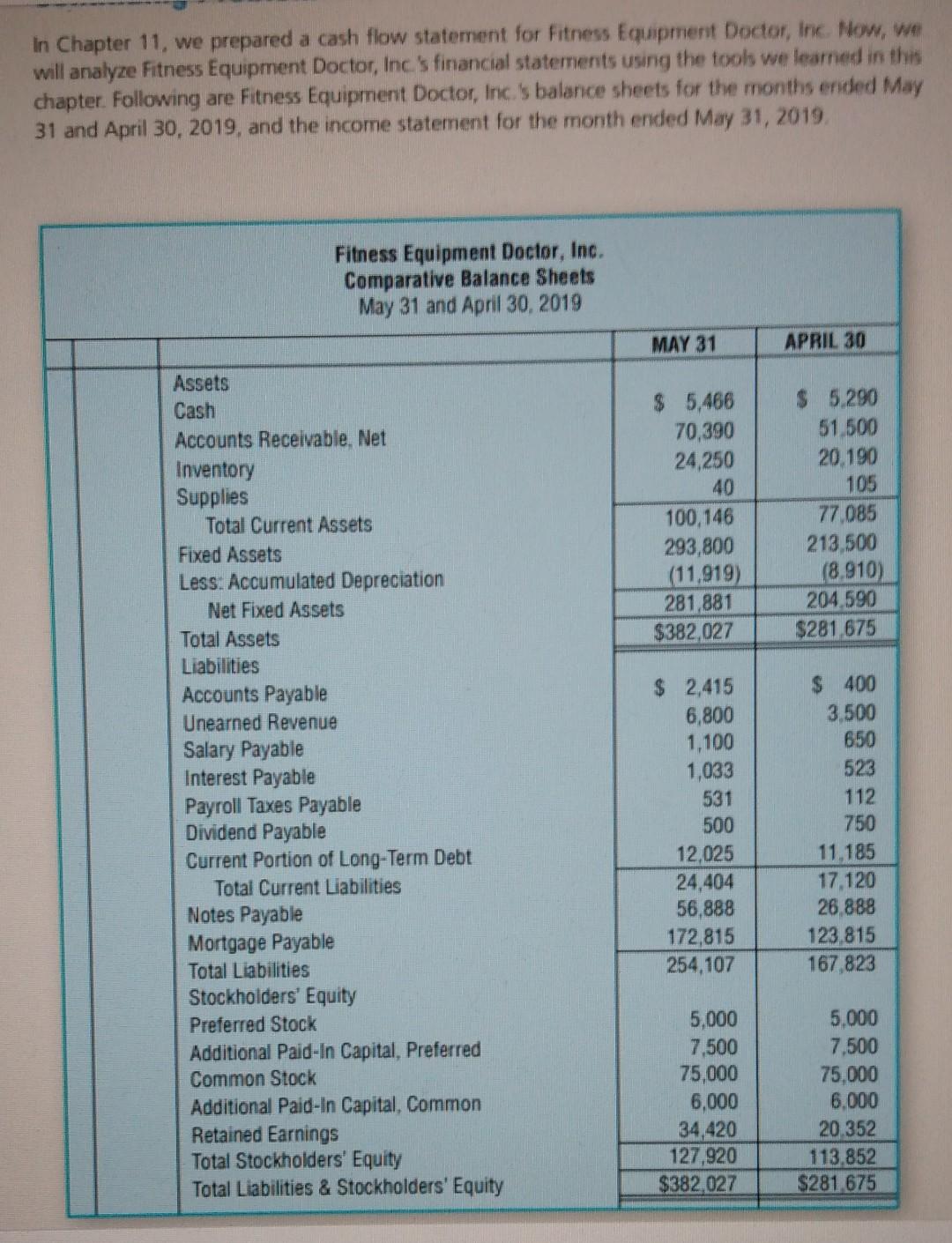  In Chapter 11, we prepared a cash flow statement for Fitness