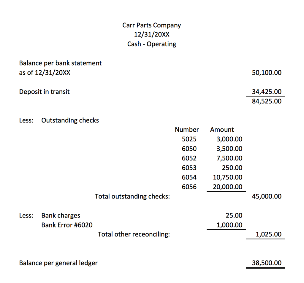 Case Study #6: Cash Inquiry Key Information: Client: Carr Parts Company Fiscal