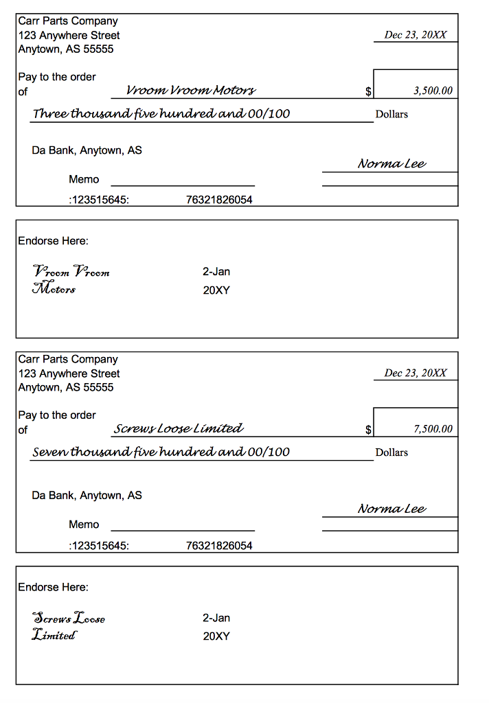 year end: December 31 Tolerable misstatement: $50,000 Planned scope for testing outstanding