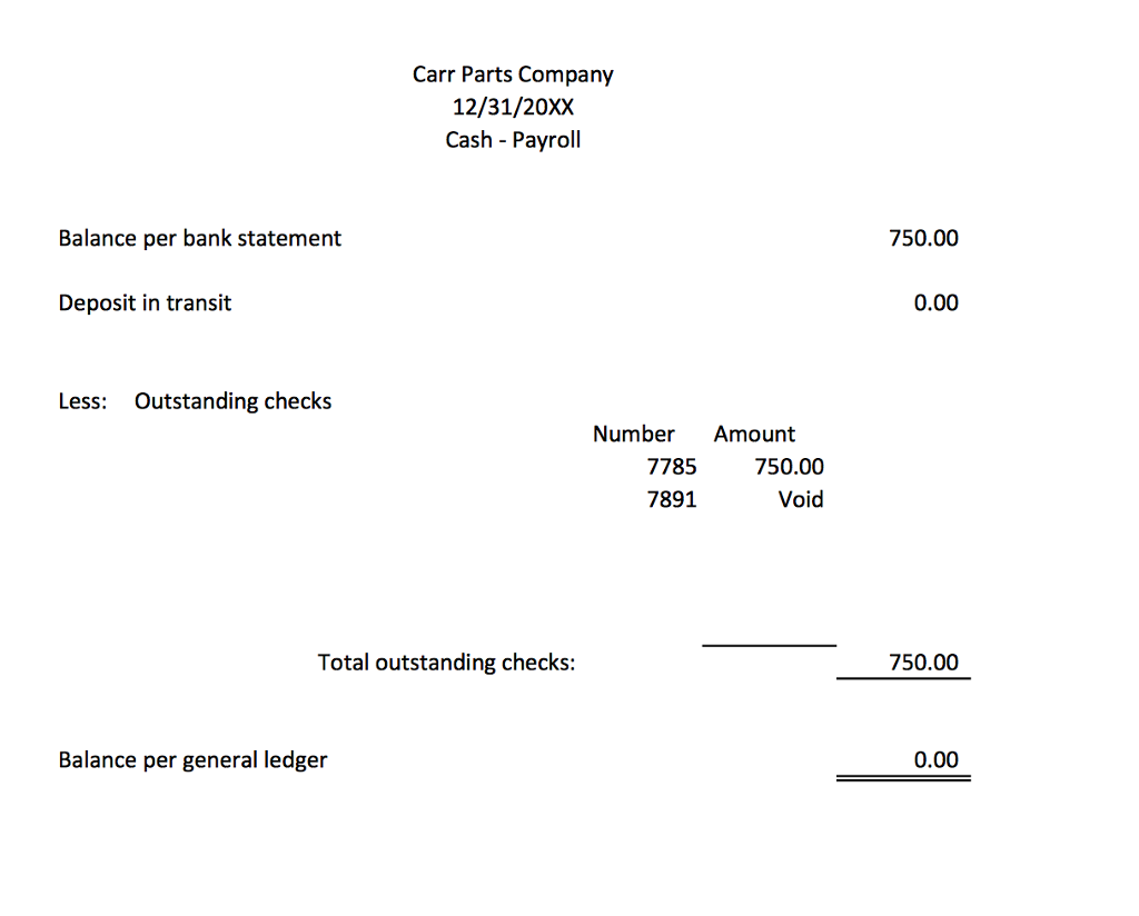 Carr -- Owner/President, Carr Parts Company Norma Lee CFO, Carr Parts Company