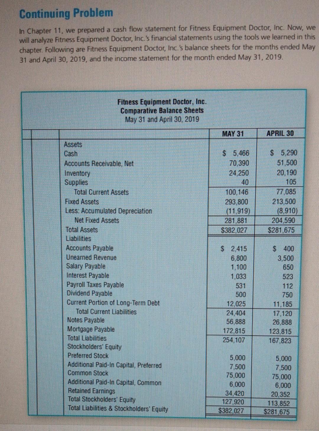 Continuing Problem In Chapter 11, we prepared a cash flow statement