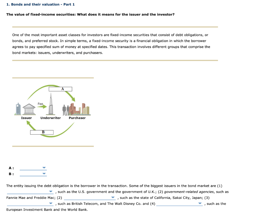 1. Bonds and their valuation - Part 1 The value of