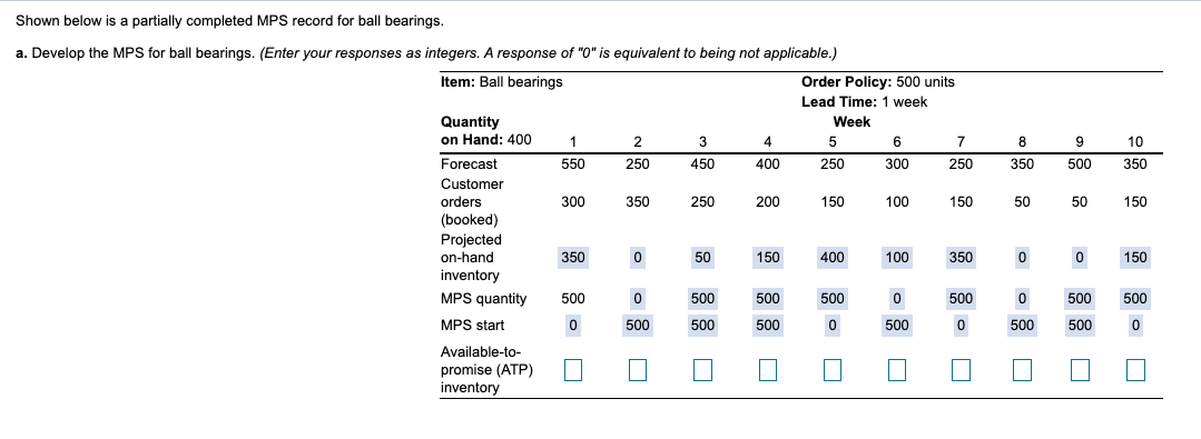 10 350 Shown below is a partially completed MPS record for