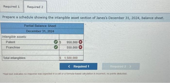 assets: a. A patent was purchased from the Lou Company for $950,000