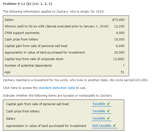 Problem 9-12 (b) (LO. 1, 2, 3) The following information applies