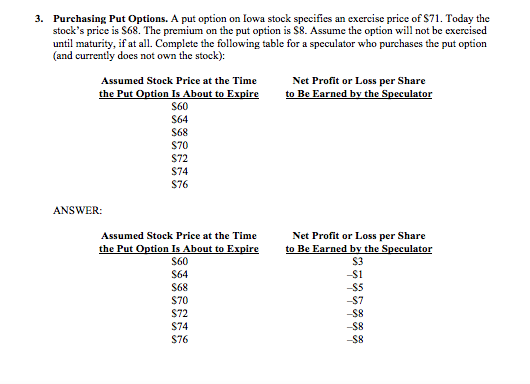 Please Explain the Steps. Thank You 3. Purchasing Put Options. A