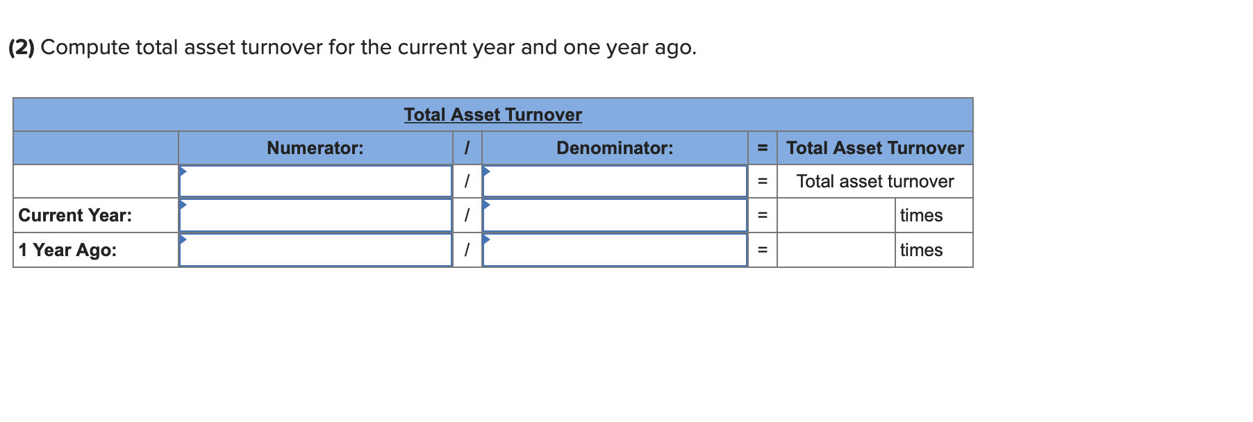 (2) Compute total asset turnover for the current year and one