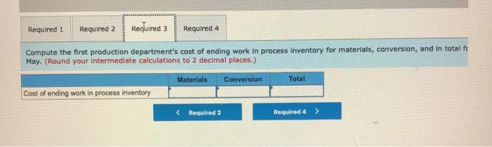 of the material that is used in the first production department is