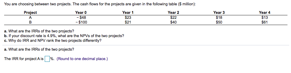  You are choosing between two projects. The cash flows for the