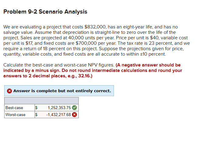  Problem 9-2 Scenario Analysis We are evaluating a project that costs