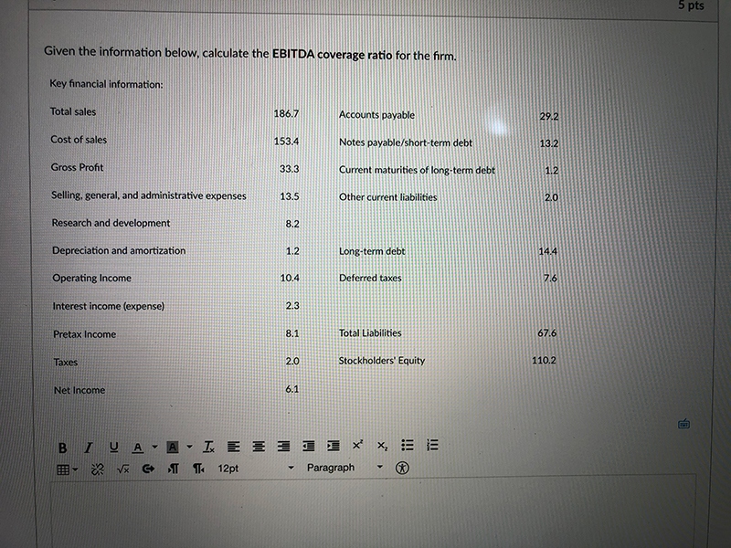  5 pts Given the information below, calculate the EBITDA coverage ratio