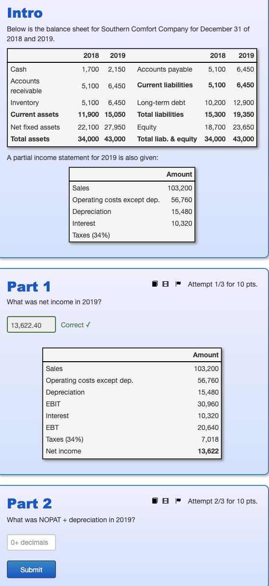 Part two is NOT $20,433.6 Intro Below is the balance sheet for