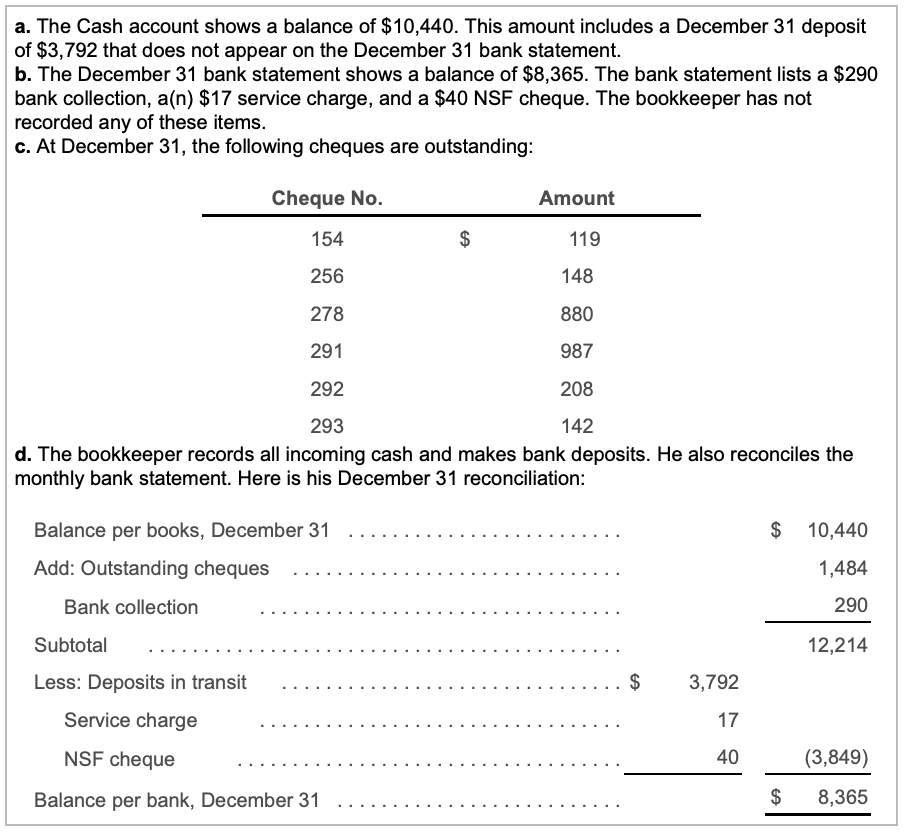 of the bank reconciliation. Then complete the book section of the bank