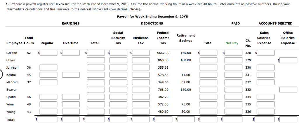 If an amount box does not require an entry, leave it blank.