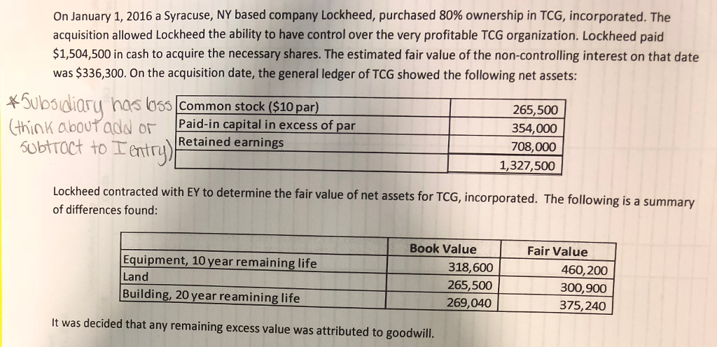  a. Prepare a value analysis and a determination and distribution of