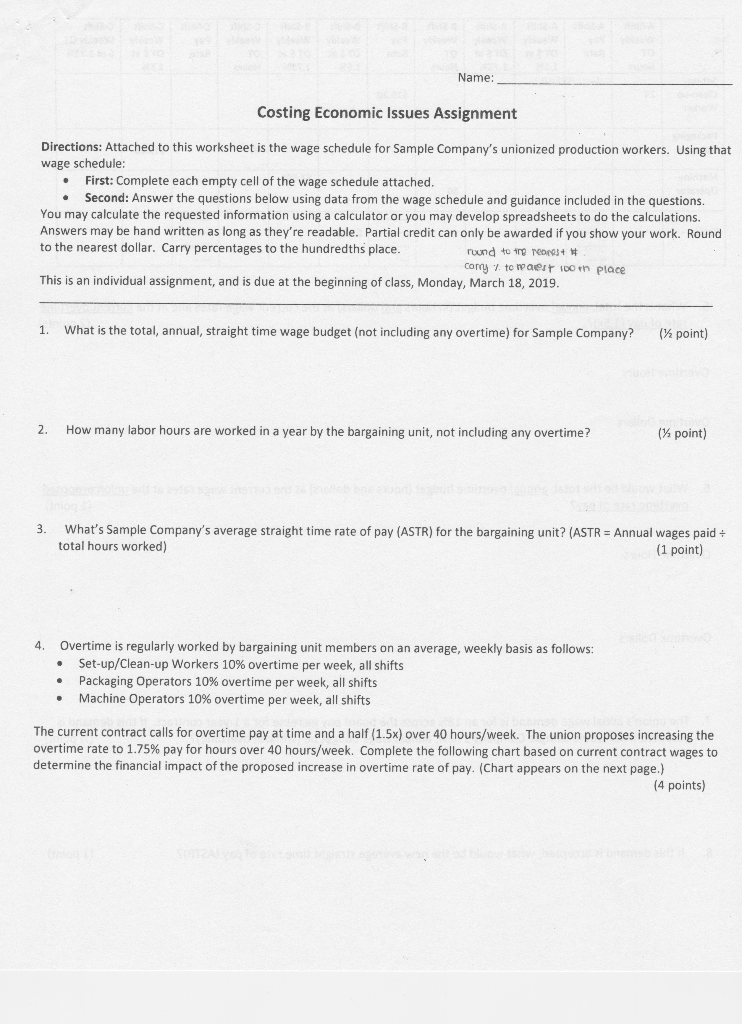 Grade Title Hourlyofof of Total Yearly Pay Rate A-Shift B-Shift C Total