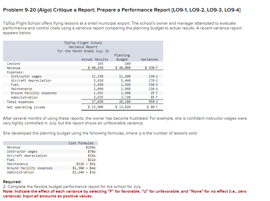  Problem 9-20 (Algo) Critique a Report; Prepare a Performance Report [LO9-1,