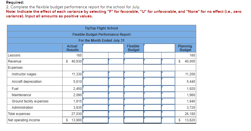 L09-2, LO9-3, LO9-4] TipTop Flight School offers flying lessons at a small