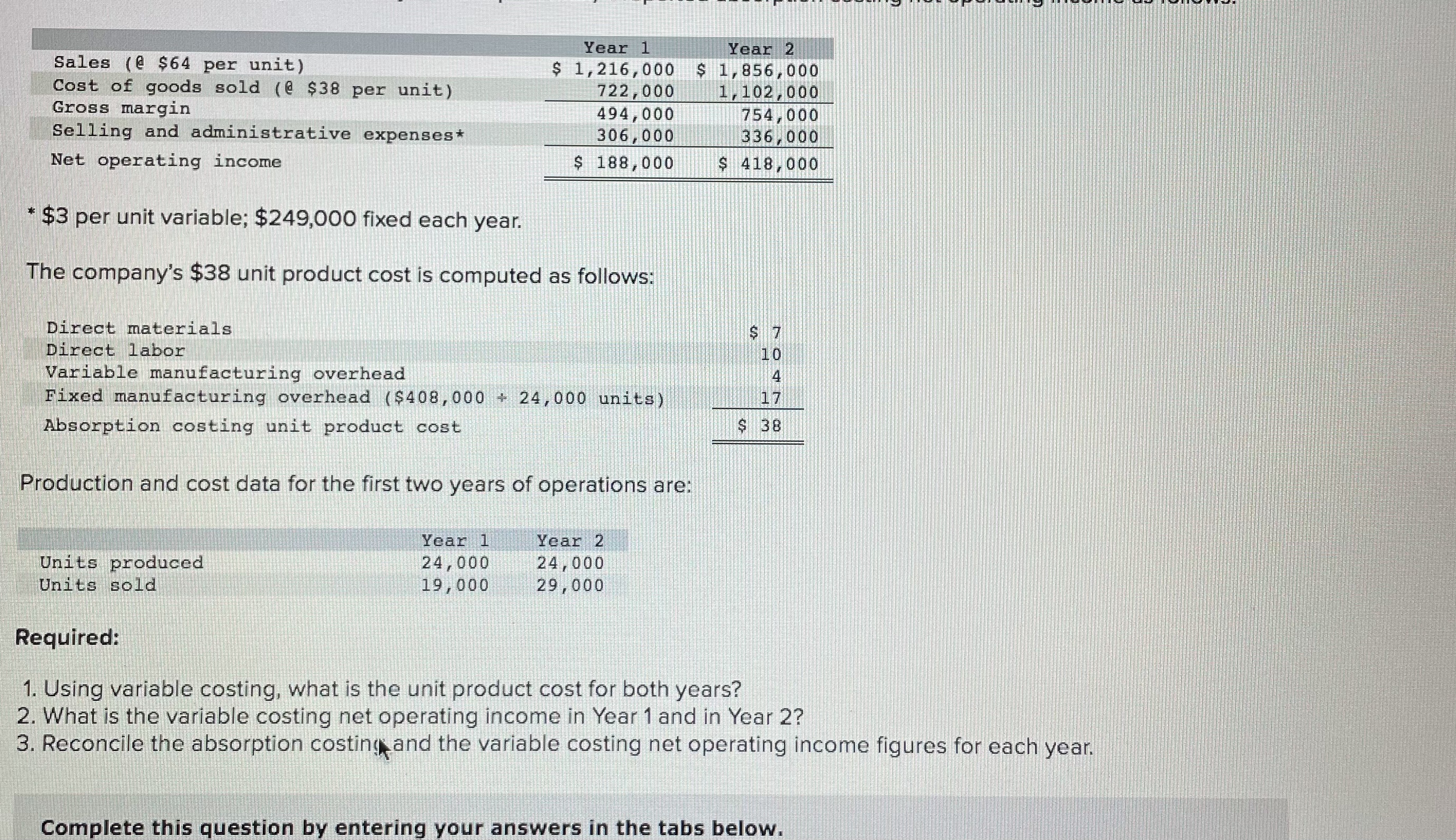  $3 per unit variable; $249,000 fixed each year. The company's $38