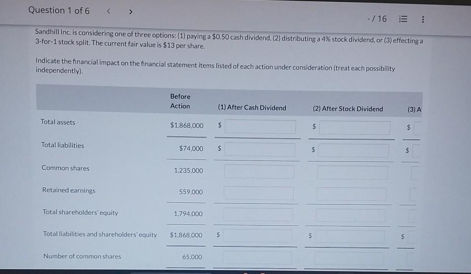  please answer this question correctly and as soon as possible. Sandhill