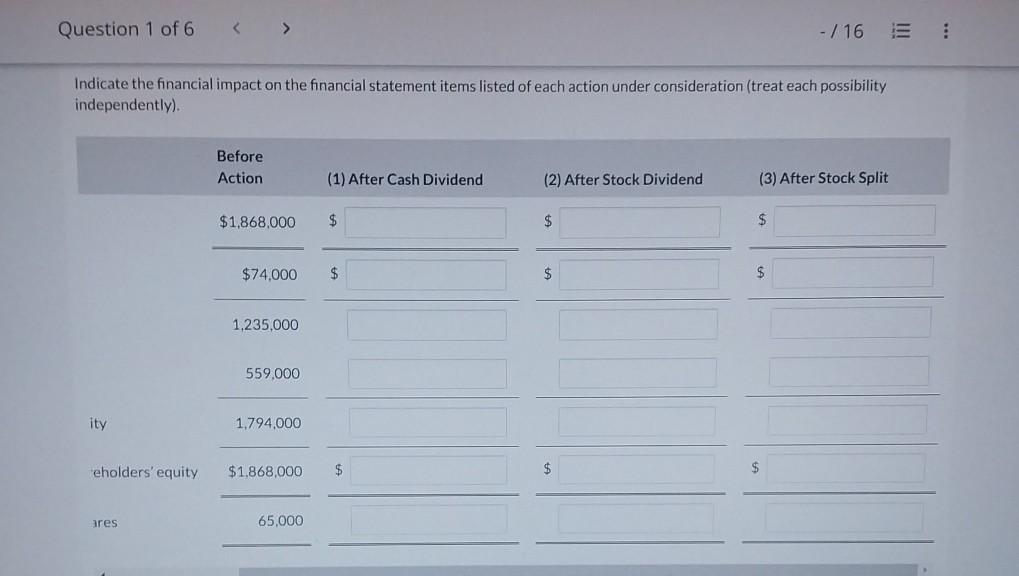 Inc is considering one of three options: (1) paying a $0.50 cash