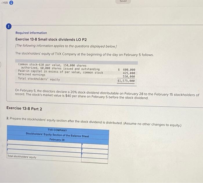 Common stock-$10 par value, 150,000 shares authorized, 60,000 shares issued and outstanding