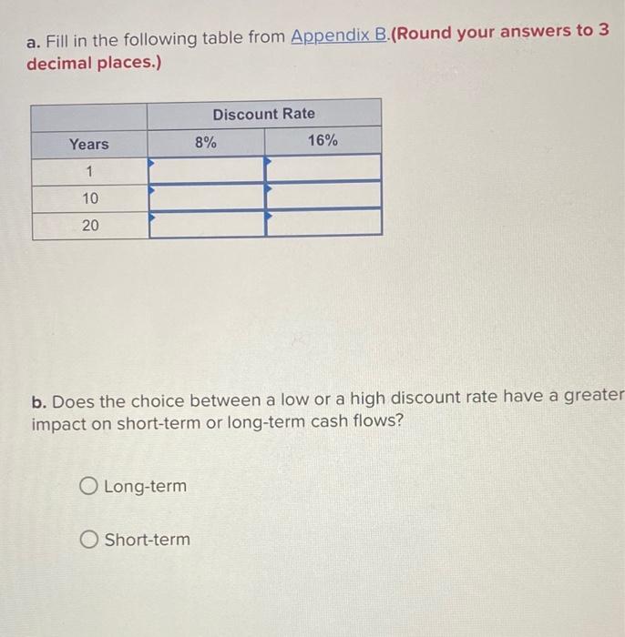  a. Fill in the following table from Appendix B.(Round your answers