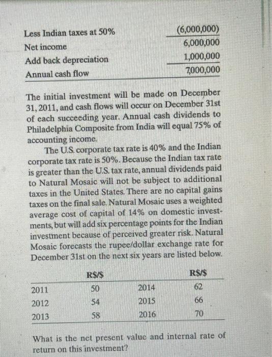 already*** 4. Natural Mosaic. Natural Mosaic Company (U.S.) is considering investing Rs50,000,000