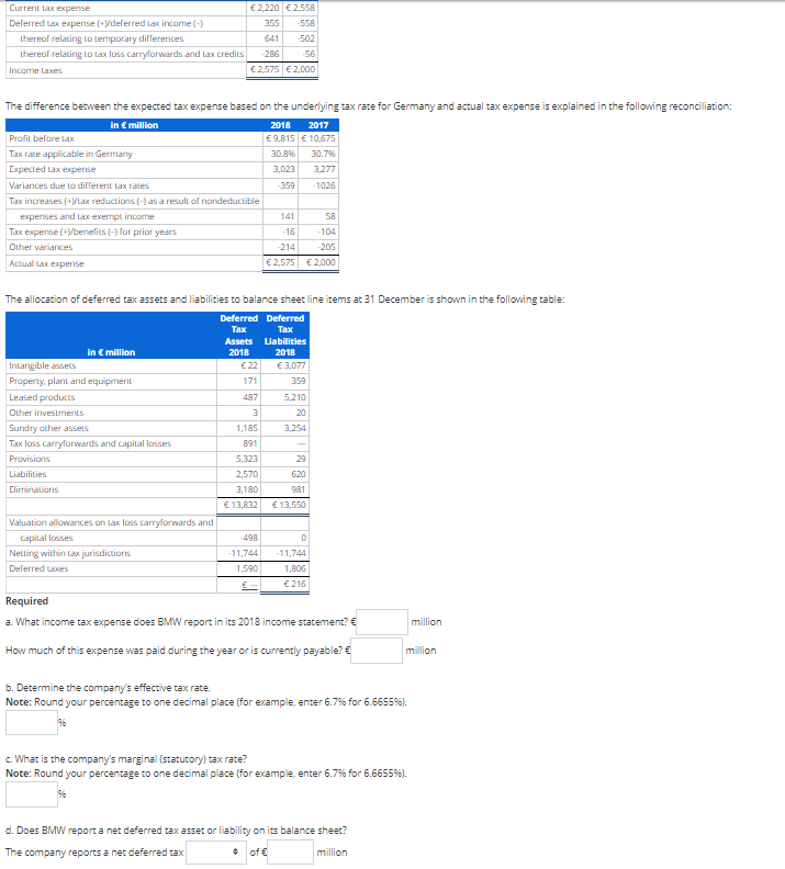  The difference between the expected tax expense based on the underlying