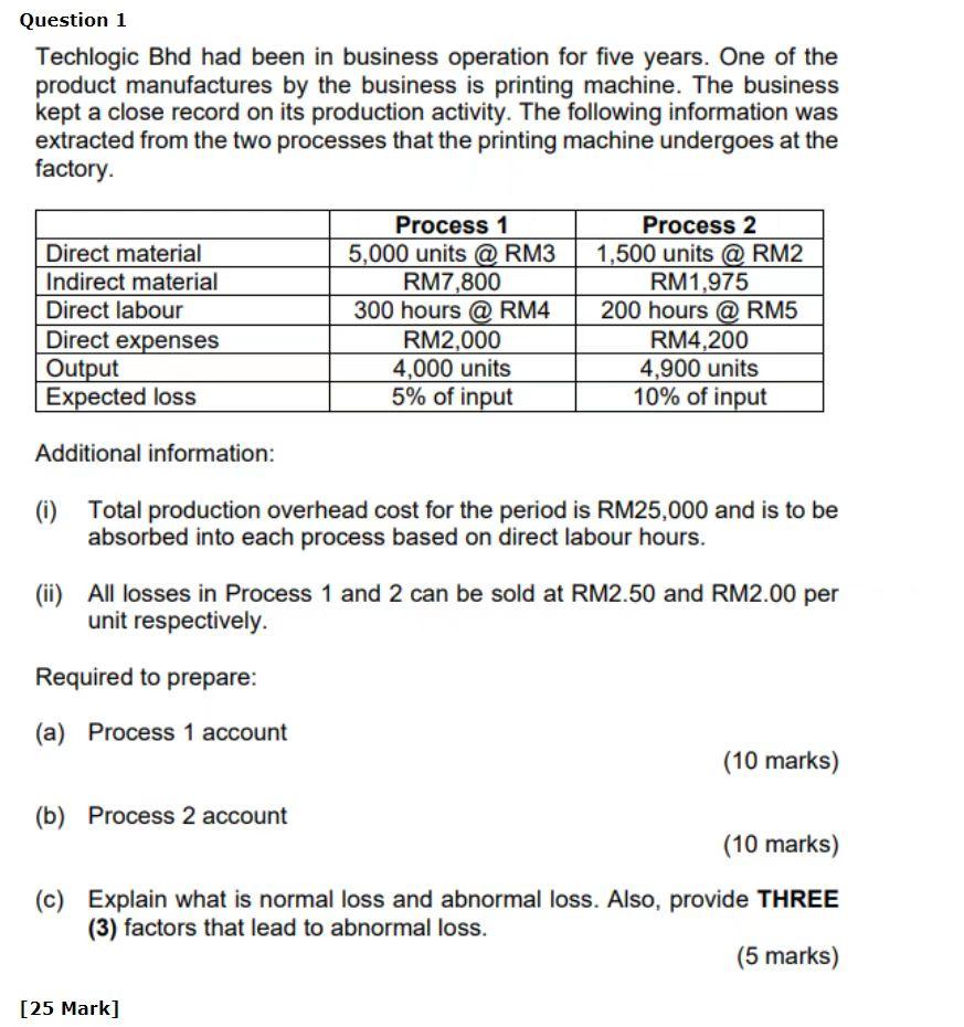 Question 1 Techlogic Bhd had been in business operation for five