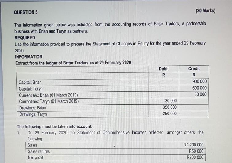 QUESTION 5 (20 Marks) The information given below was extracted from