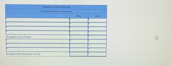 to the questions displayed below] Shadee Corporation expects to sell 630 sun