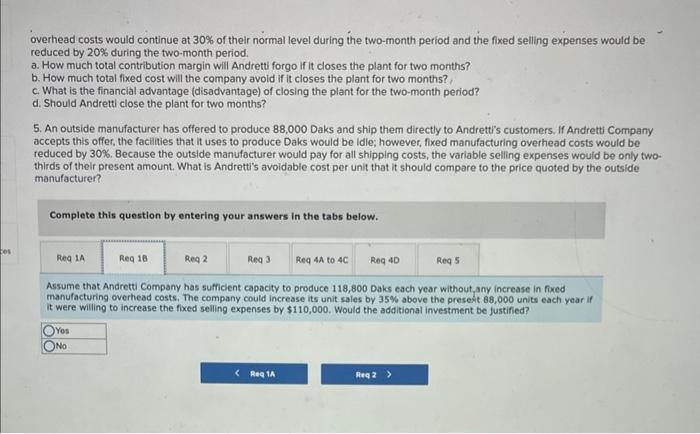 selling price of $60 per unit. The company's unit costs at this