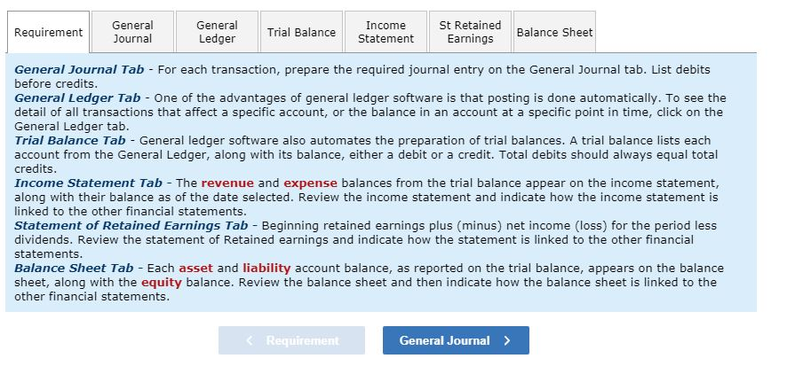 journal entries for each transaction and identify the financial statement impact of