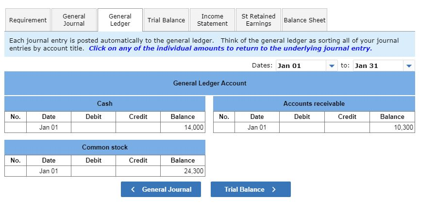 entries recorded. Assume Clark Services began the year with the following balances: