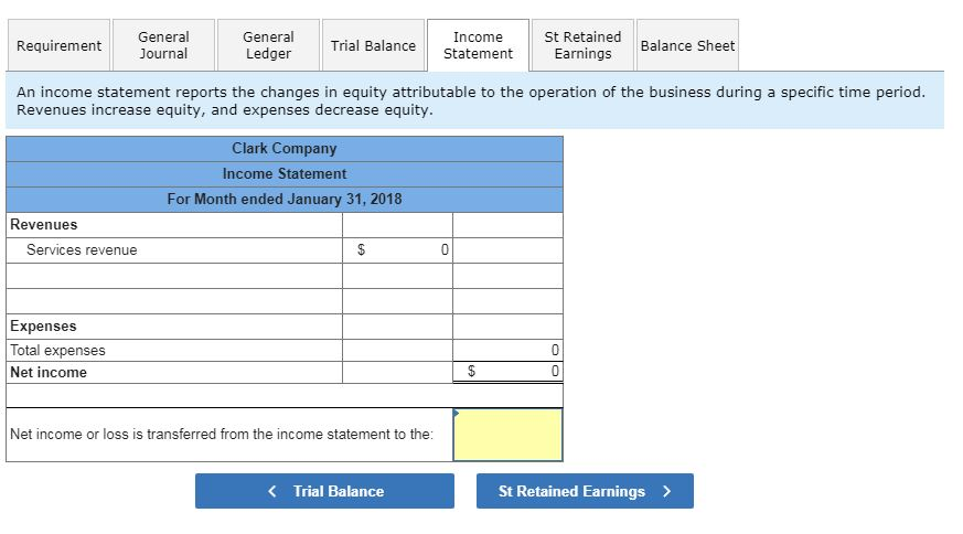 Clark invested $20,300 cash in the company in exchange for common stock.