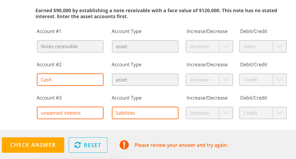 Earned $90,000 by establishing a note receivable with a face value