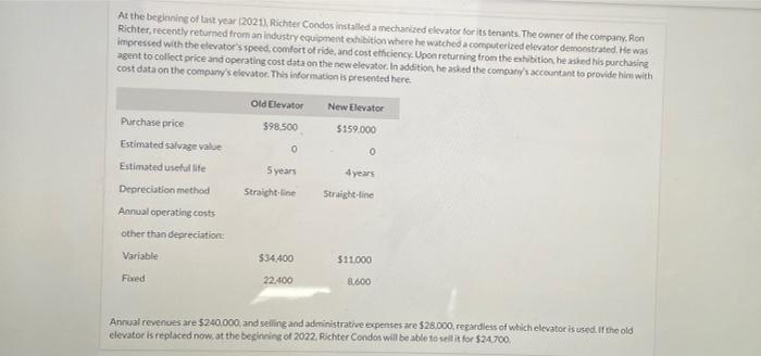 need help with this one problem At the beginning of last year