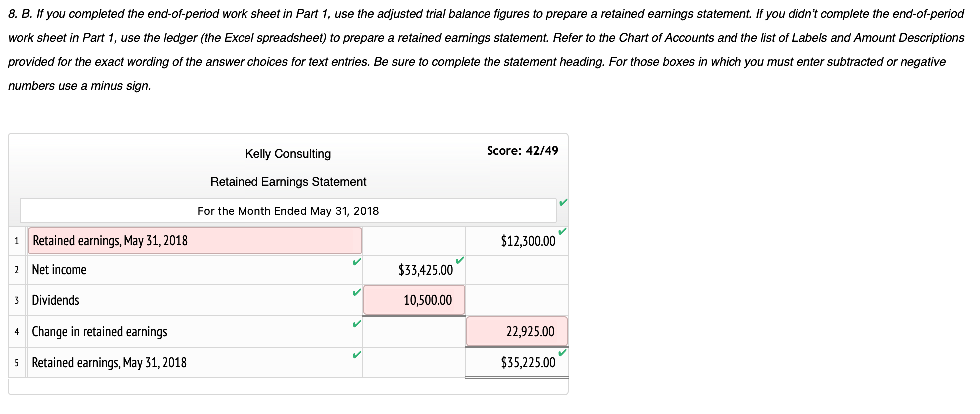  8. B. If you completed the end-of-period work sheet in Part