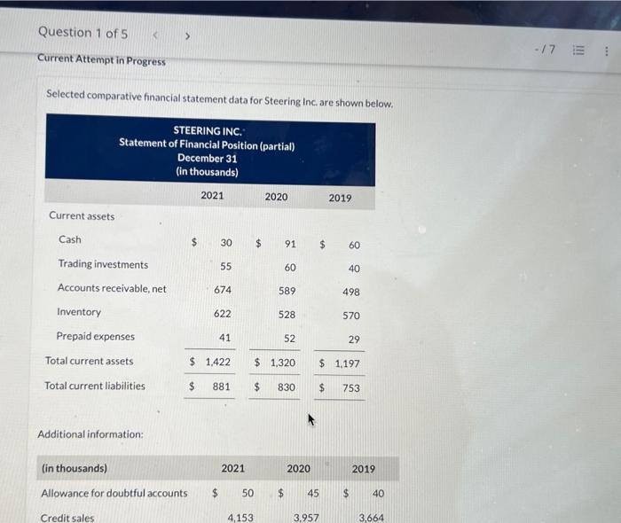  Question 1 of 5 Current Attempt in Progress Selected comparative financial
