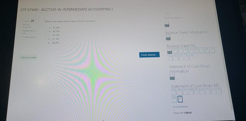 1. Net income for 2021 was $1.600. 2. Dividends paid during 2021