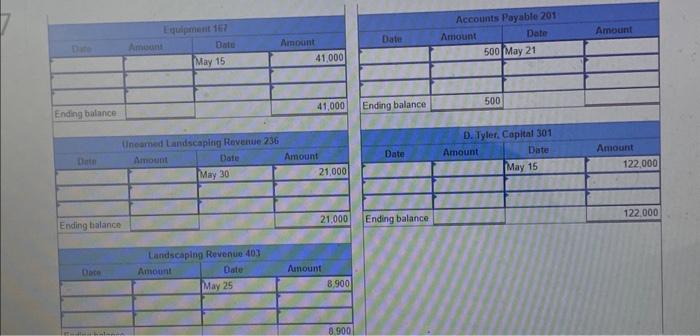 in analyze the transaction using the accounting equation, (2) record the transaction