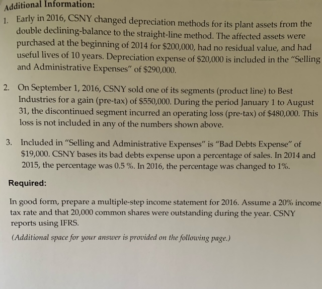 Collections of credit sales...... $1,100,000 Retained earnings, January 1, 2016... 800,000 Sales...............