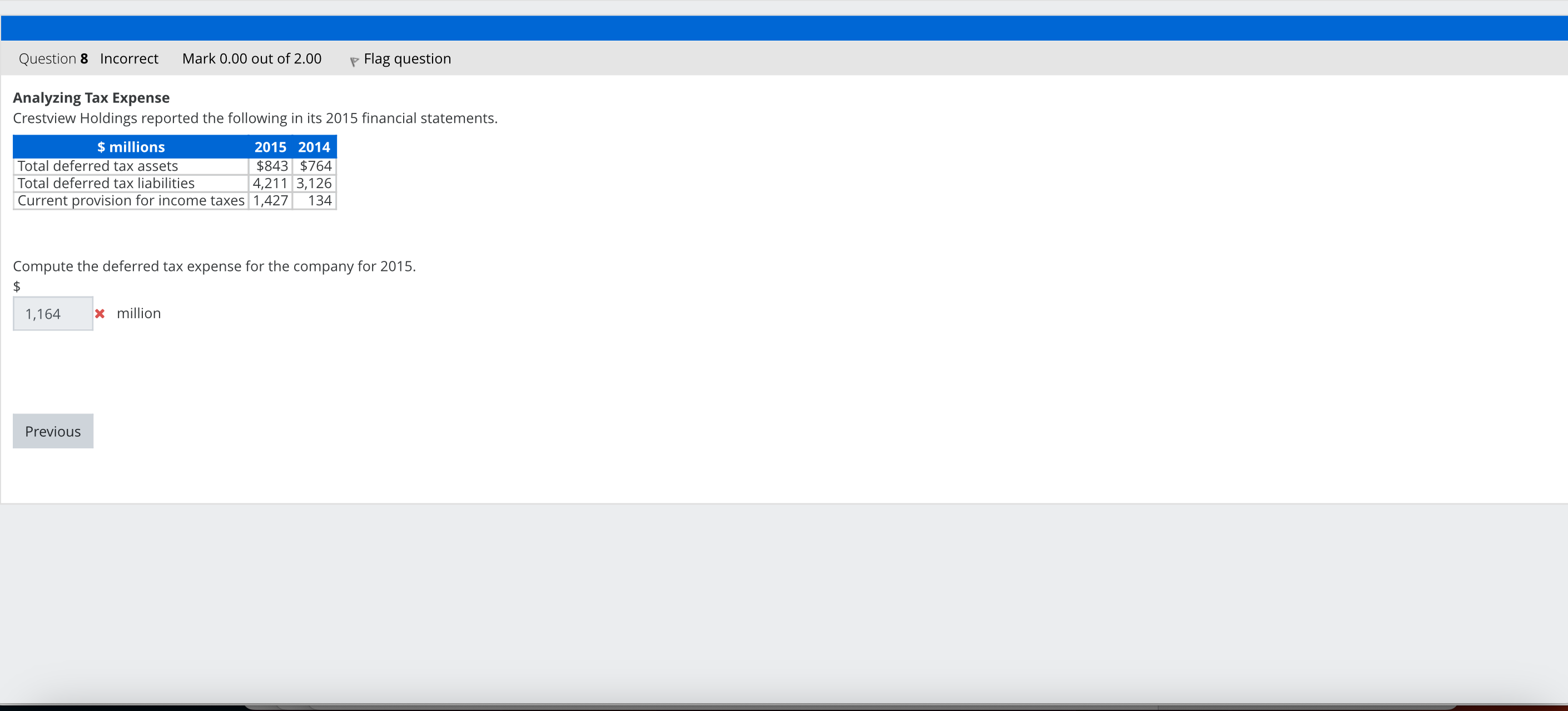  Question 8 Incorrect Mark 0.00 out of 2.00 P Flag question