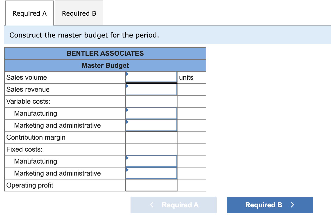 up!! Thank you!! Problem 16-55 (Static) Solve for Master Budget Given Actual