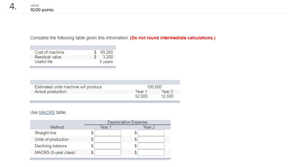 value: 0.00 points Complete the following table given this information: (Do