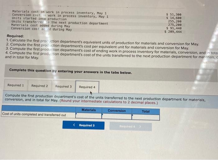 cost of ending work in process inventory for materials, conversion, and in