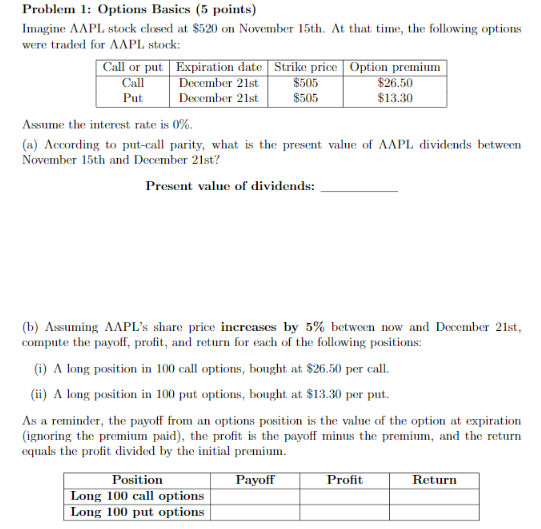  Problem 1: Options Basics (5 points) Imagine AAPL stock closed at