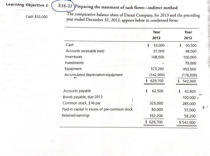  Learning Objective 2 E16-21 Preparing the statement of cash flows-indirect method